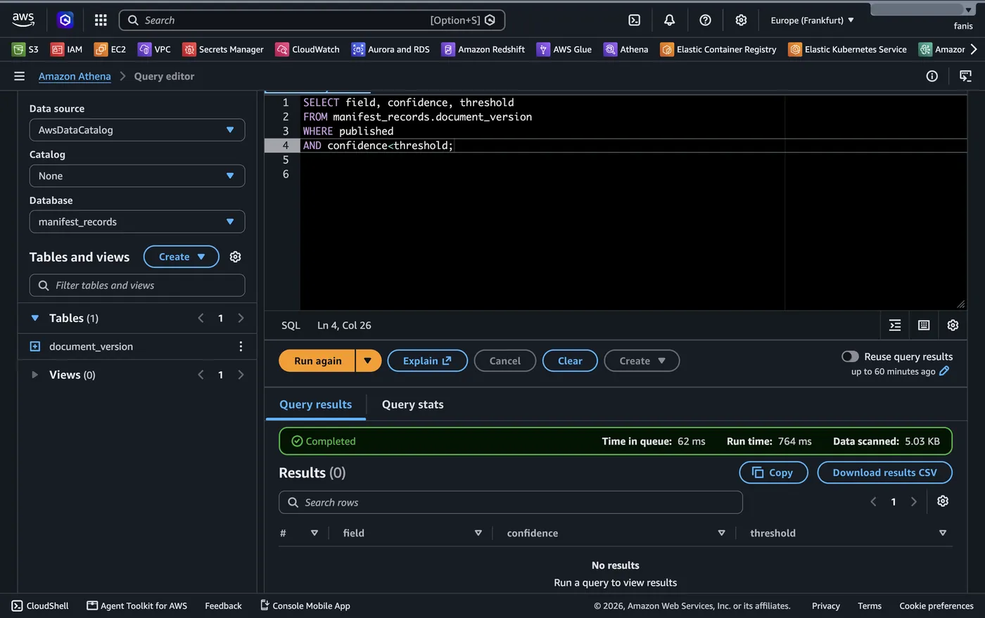 The same Athena query with AND confidence < threshold appended, returning Results (0) — no rows