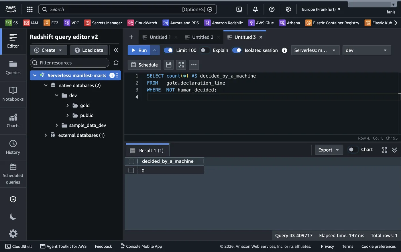 Redshift query editor: SELECT count(*) AS decided_by_a_machine FROM gold.declaration_line WHERE NOT human_decided, returning 0