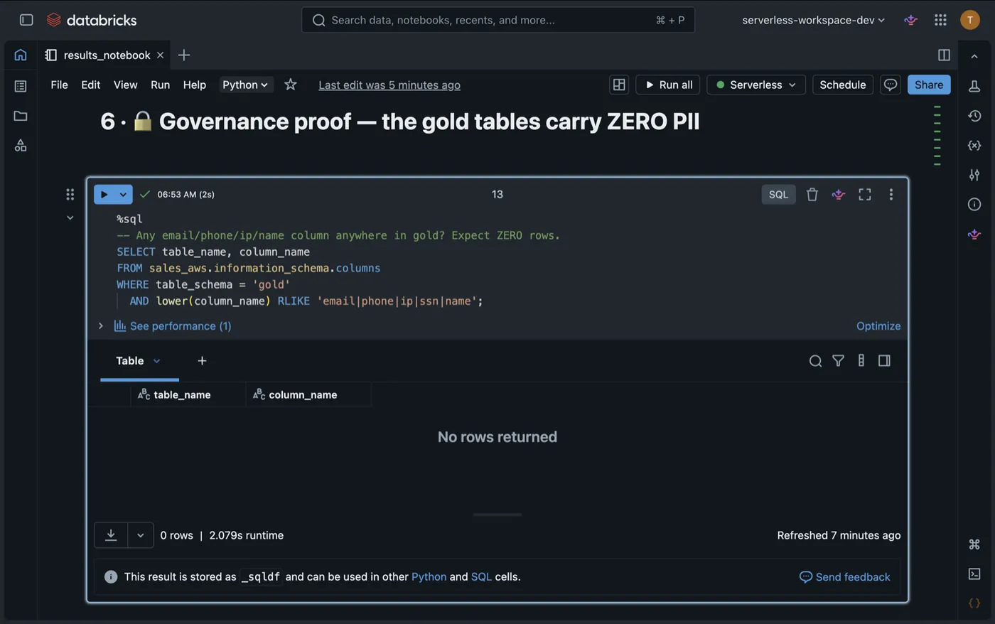 Databricks query scanning every gold column for email, phone, ip, ssn and name patterns — "No rows returned"