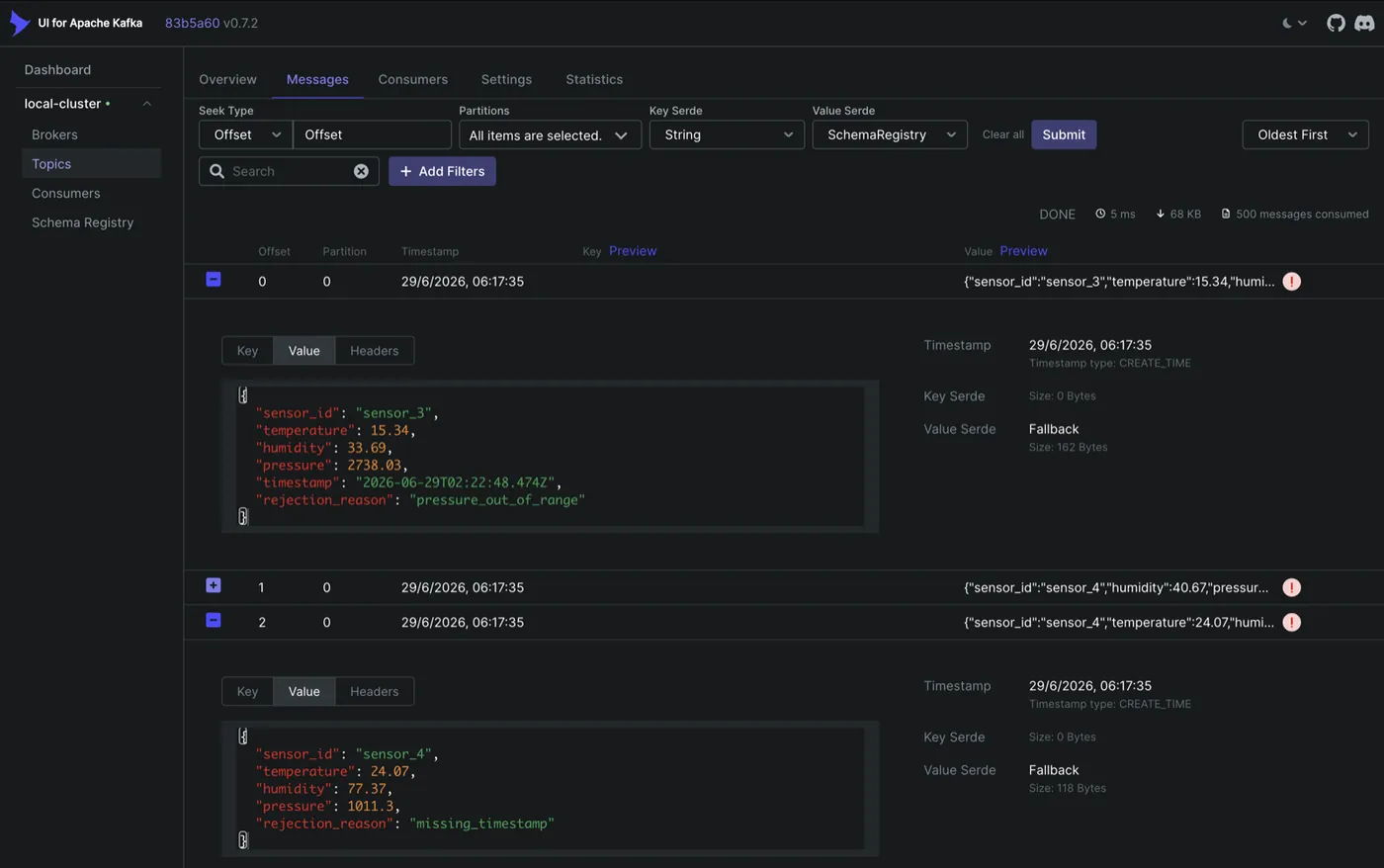 Kafka UI showing the sensor_data_rejected dead-letter topic, each message tagged with its rejection_reason