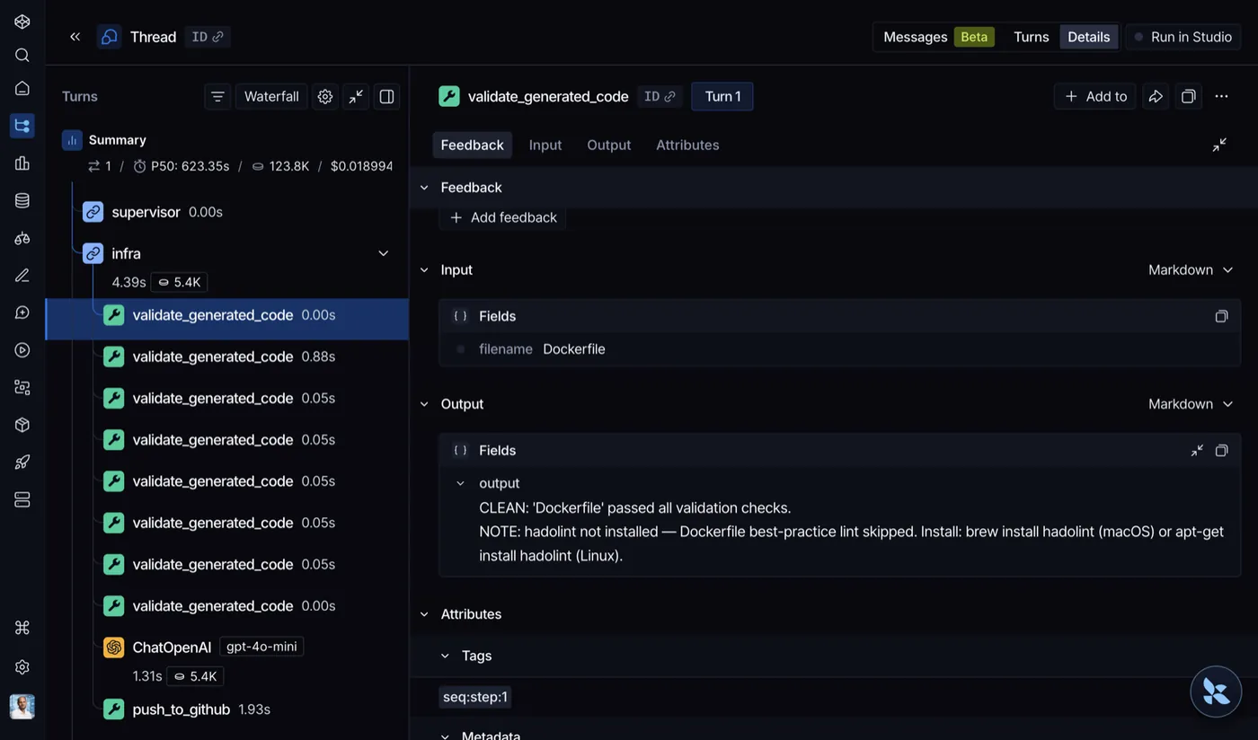 LangSmith trace of the infra node: eight consecutive validate_generated_code calls at 0.00–0.05s each, output "CLEAN: 'Dockerfile' passed all validation checks", then push_to_github
